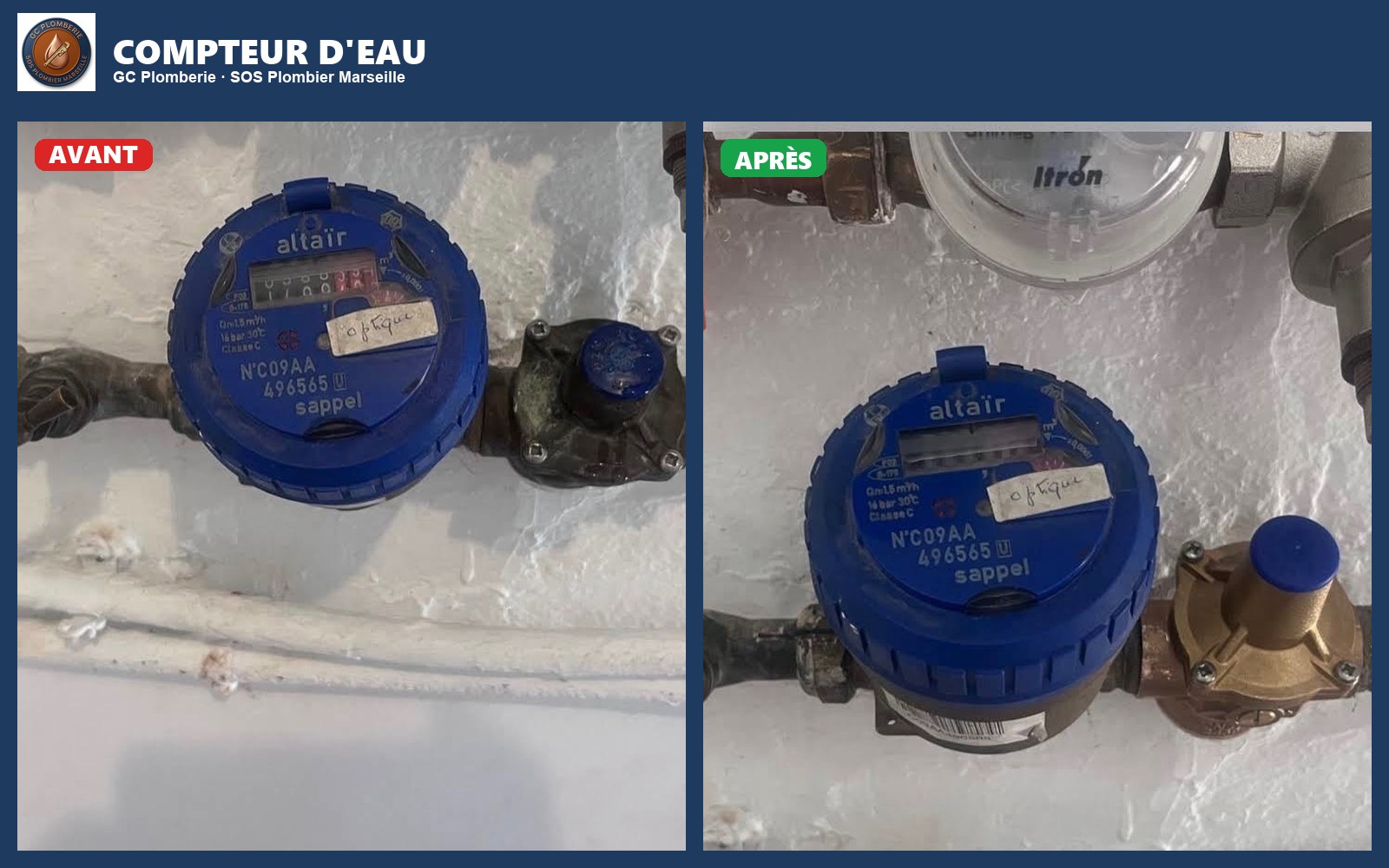 Compteur d'eau — avant / après